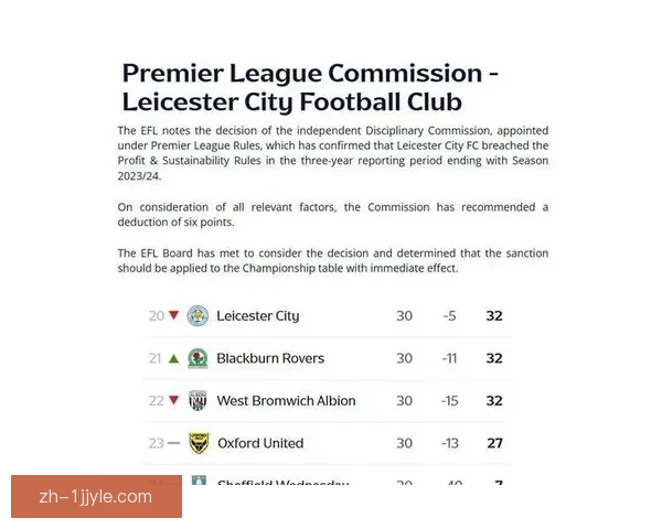 前英超冠军被扣6分濒临连降
